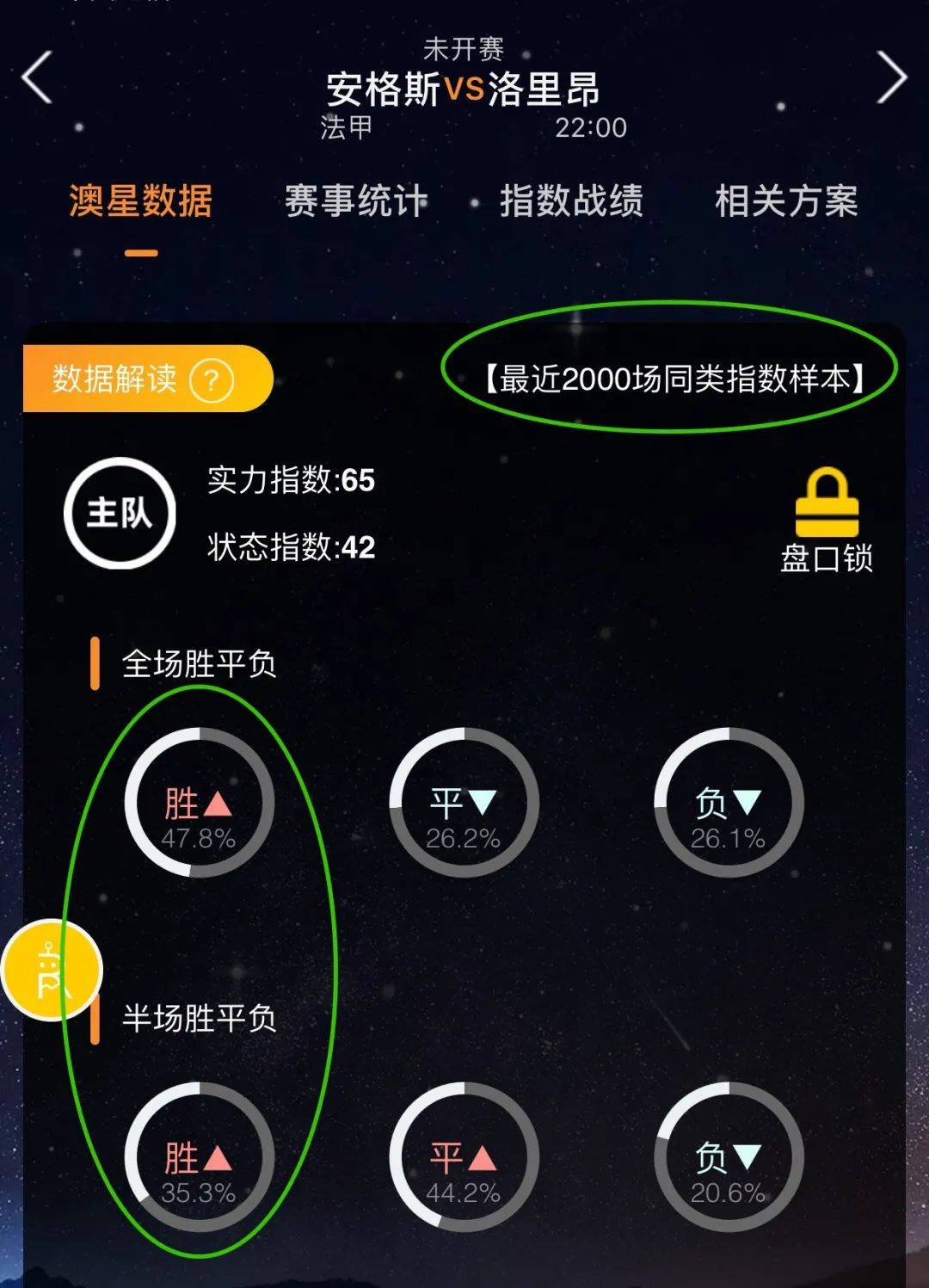 兰特最终会
